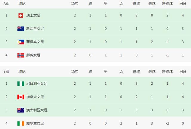 欧美日韩亚洲电影天堂