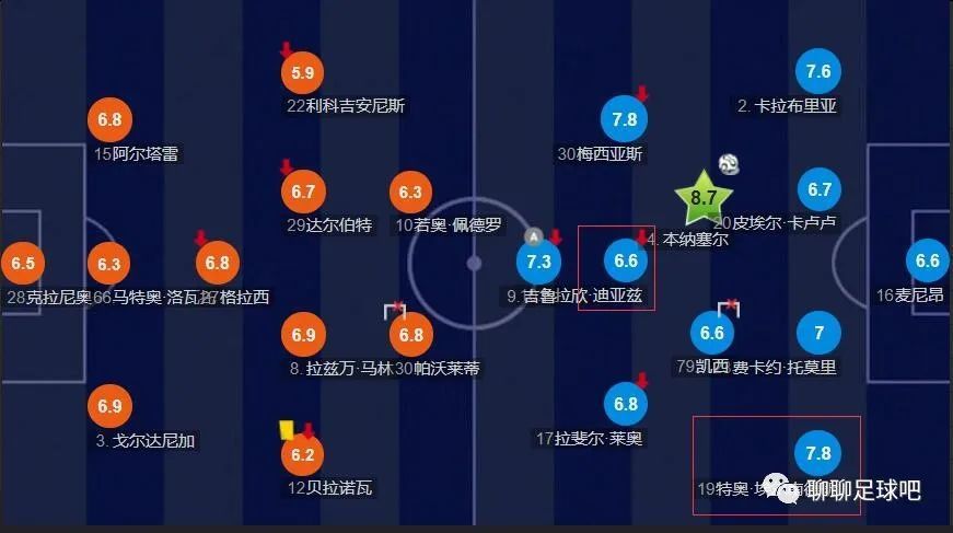 午夜免费毛片